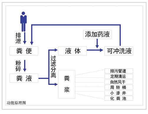 管家婆论坛