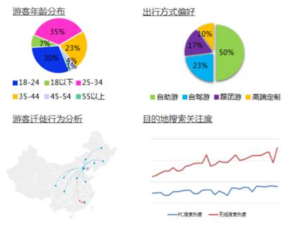 管家婆论坛