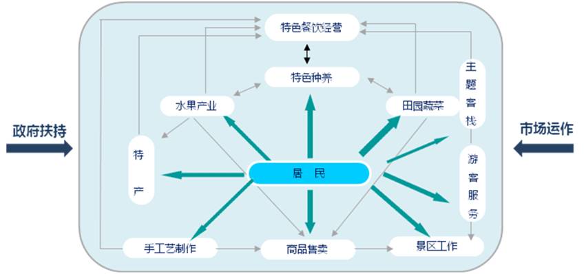 管家婆论坛