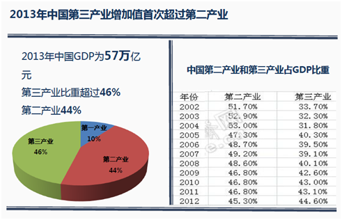 管家婆论坛