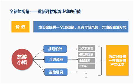 管家婆论坛