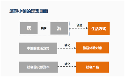 管家婆论坛