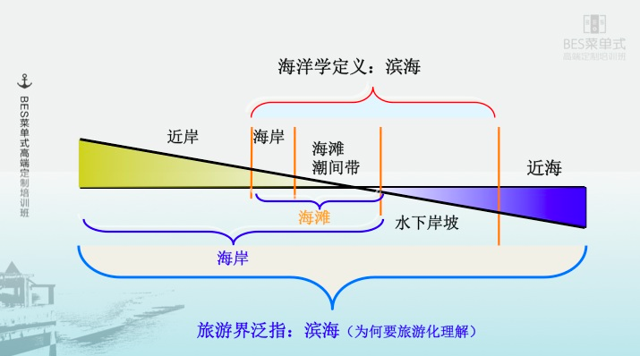 管家婆论坛