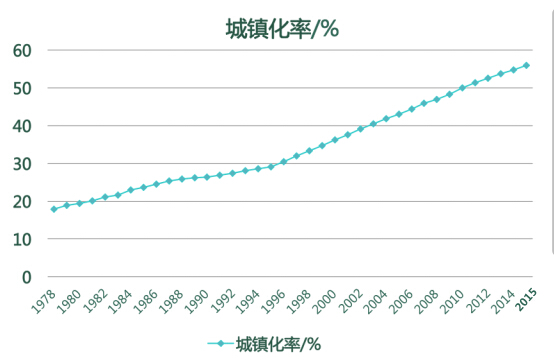 管家婆论坛