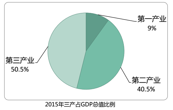 管家婆论坛