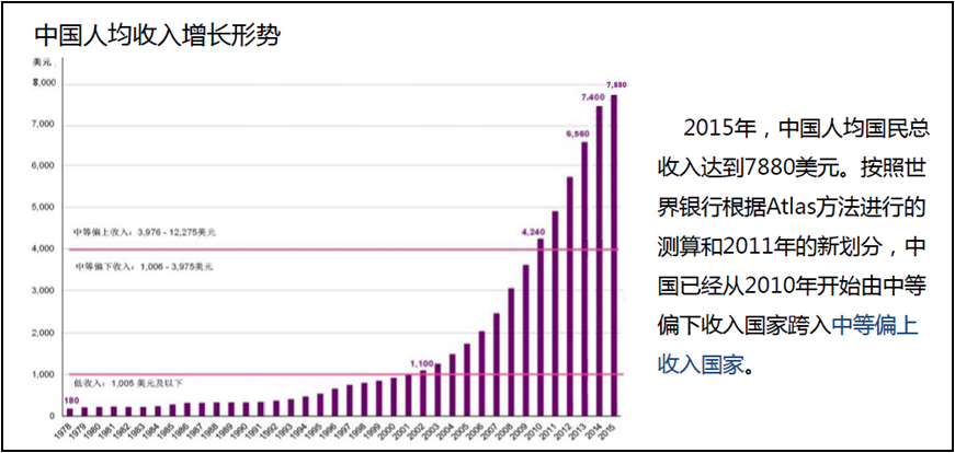 管家婆论坛