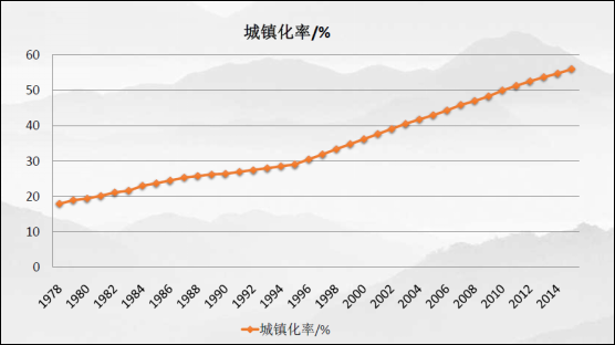 管家婆论坛