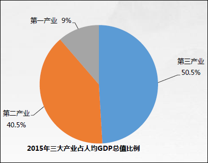 管家婆论坛