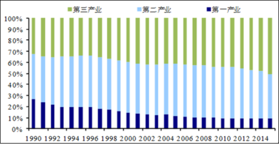 管家婆论坛