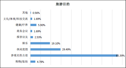 管家婆论坛