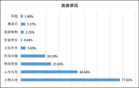 管家婆论坛