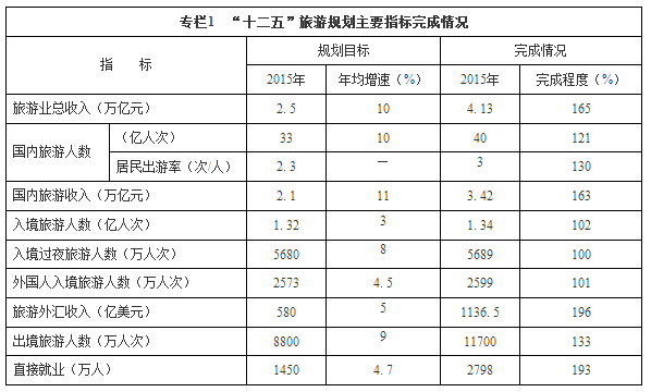 管家婆论坛