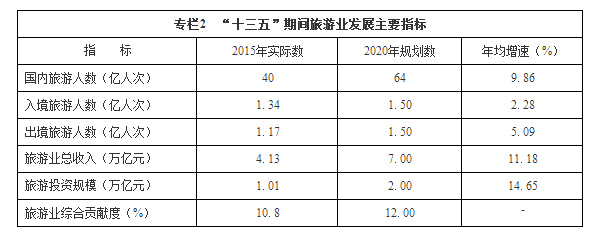 管家婆论坛