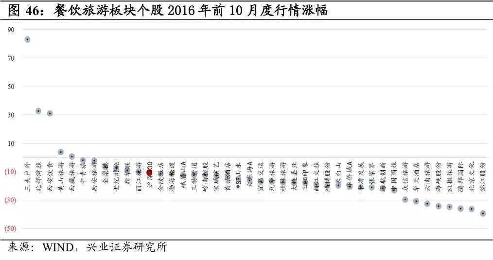 管家婆论坛