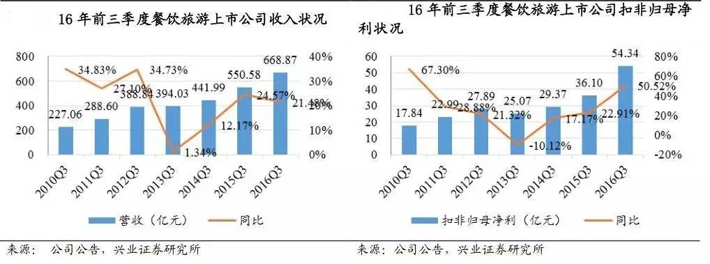 管家婆论坛