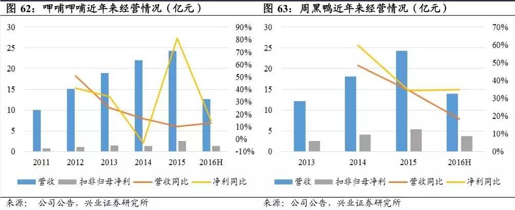 管家婆论坛