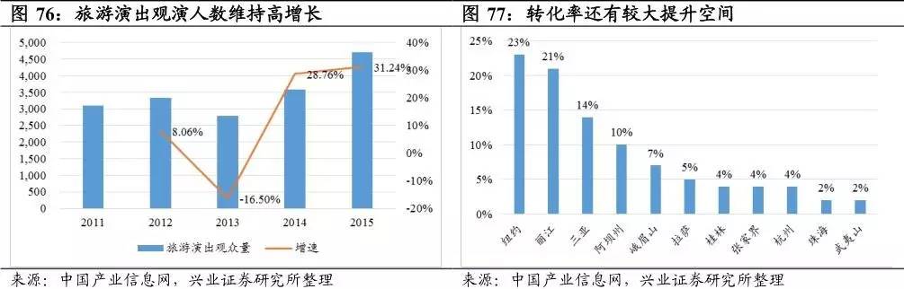 管家婆论坛