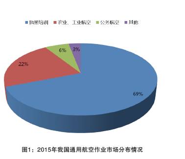 管家婆论坛