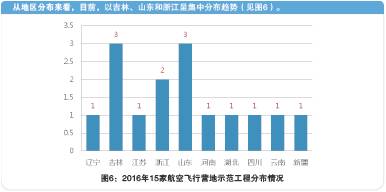 管家婆论坛