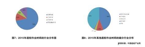 管家婆论坛