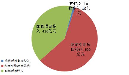 管家婆论坛