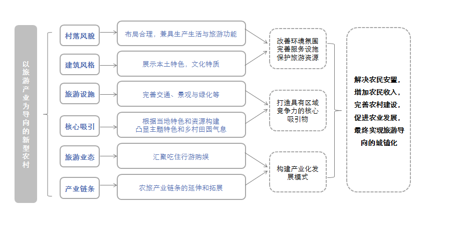 管家婆论坛