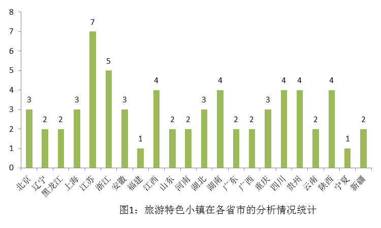 管家婆论坛