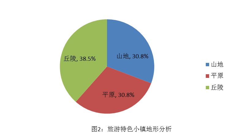 管家婆论坛