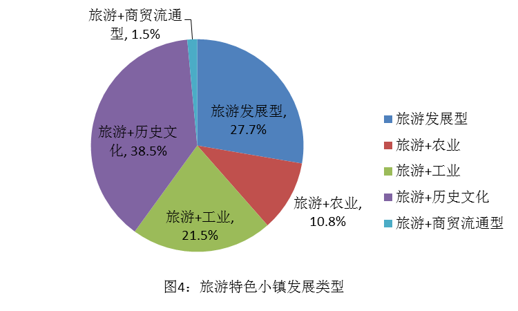 管家婆论坛