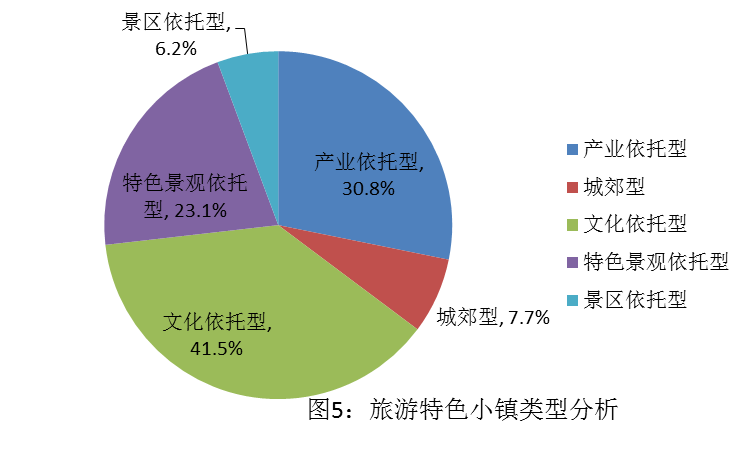 管家婆论坛