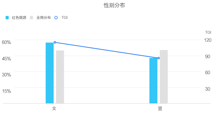 管家婆论坛