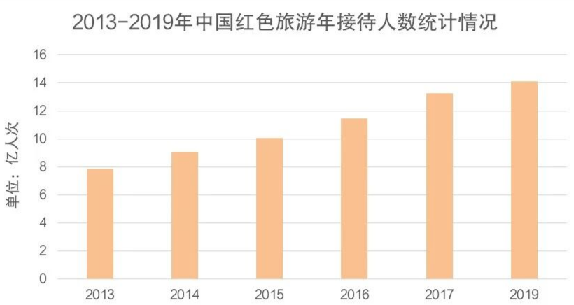 管家婆论坛