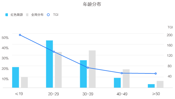 管家婆论坛